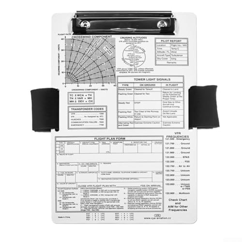 IFR Aluminium Luftfahrt Kniebrett mit Gummiband für einfachen Zugang im Cockpit (IFR+A)