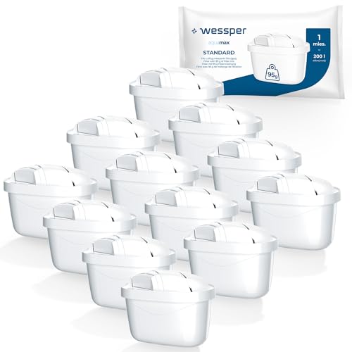 Wessper® AQUAMAX Wasserfilter Kartuschen 12 Stück - Kompatibel mit BRITA Maxtra+ - Passt für Style, Marella, Elemaris, XL, Fun - Reduziert Chlor und Kalk - BPA-frei