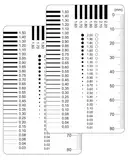 KGDUYC 2 Stück Auto Valuer's Crack Monitoring Lineal - Mikrometer & Messkeil - Valuer's Speciality Equipment