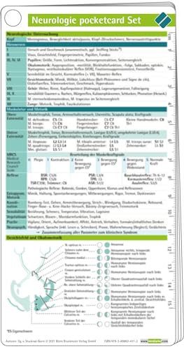 Neurologie pocketcard Set