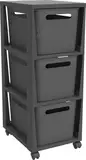 Rotho Brisen Rollcontainer mit 3 Schubladen, Kunststoff (PP recycelt), anthrazit, 3x16l (36,6 x 30,0 x 77,0 cm)