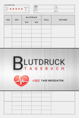 Blutdruckpass mit Medikamentenliste: 1 Jahr 3 mal täglich Messwerte erfassen, mit Medikamentenliste, einfache Verwendung für Frauen und Männer, alle Altersgruppen