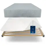 LILENO HOME Matratzen Anti Rutsch Matte für Lattenrost (90x200 cm) - Dünner Matratzenschoner für Matratze - Anti Rutsch Vlies als Matratzen Stopper - Waschbar