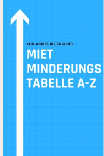 Mietminderungstabelle A-Z (2023): Ein Überblick über diverse Rechtsprechungen rund um das Thema Mietminderung – von A wie Abrissarbeiten bis Z wie Zugluft