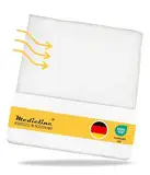 MEDICLINE Matratzenunterlage 90 x190 cm - Schoner & Unterleger für Lattenrost, Matratze & Topper - NEU Sehr atmungsaktive Lattenrostauflage aus Filz