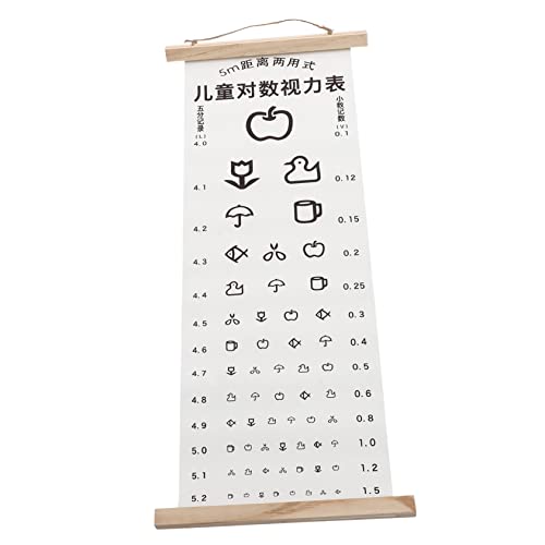 SOESFOUFU Sehtafel Zum Aufhängen, Bild, Sehinstrument Für Kinder, Sehtest, Sehtafel, Optometrie, Sehtafeln, Optometrie Tester, Projektor, Visuelle Untersuchungstafel, Werkzeuge Für Die
