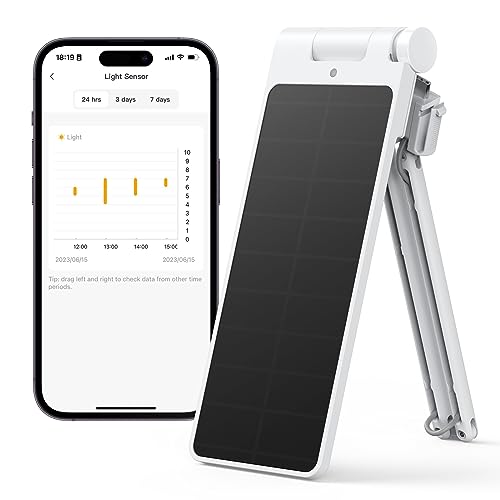 SwitchBot Solar Panel Ladegerät für Curtain - Leistungs-Upgrades, Einfach zu Bedienen, Unterstützt das Laden bei Schwachem Licht, Smart Solar Panel für SwitchBot Curtain 3 (Rod &U Rail)