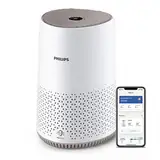 Philips Luftreiniger 600 Serie, Ultraleise und energieeffizient Für Allergiker, HEPA-Filter entfernt 99,97 Prozent der Schadstoffe, Für Räume bis zu 44m2, App-gesteuert, Weiß (AC0650/10)