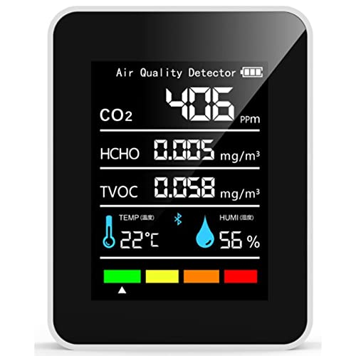 CO2-Detektor, 5-in-1-Luftqualitätstester, Tragbarer, Batteriebetriebener Kohlendioxid-HCHO-TVOC-Temp-Humi-Luftqualitätsmonitor