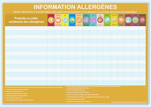 Allergentabelle – Anzeige OBLIGATORISCH für jede Gastronomie-Einrichtung – Querformat orange – Anzeige DIN A4 laminiert, matt