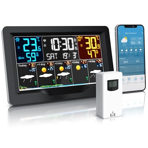 Brandson - Wetterstation Wlan mit Außensensor - WiFi mit App Tuya und SmartLife – Funk - Innen und Außentemperatur – Luftdruck Barometer Luftfeuchtigkeit Temperaturtrend Vorhersage