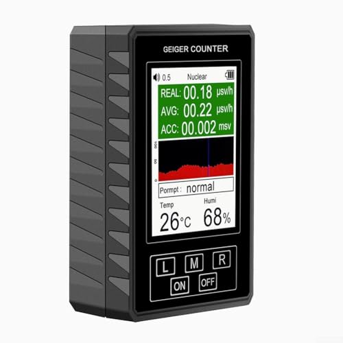 XR1 Professioneller Geigerzähler, Nuklearstrahlungsdetektor, Beta-Gamma-Röntgen-Monitor, digitales LCD-Display, Typ C, USB-betrieben, Handstrahlungstester, 0,01 Sv/h