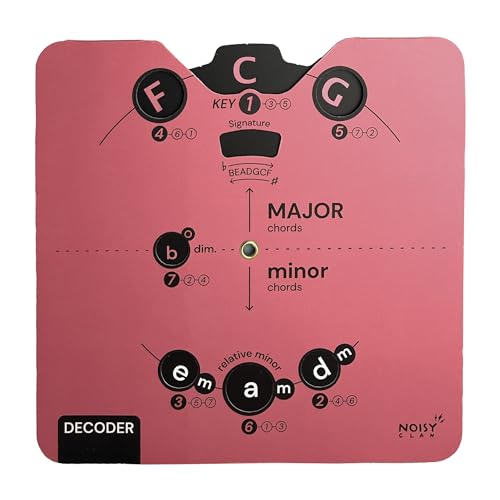 Noisy Clan Essential Card Circle of Fifths Melodie-Tool für Musiker | All-in-One-Musiktheoriehilfe mit übersichtlichem eBook-Download | Alle Instrumente | Akkorde, Fortschritte und