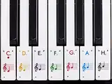 Premium Klavier Aufkleber/Keyboard Aufkleber auf Deutsch inkl. Anleitung + gratis E-Book | für 49/61 / 76/88 Tasten | für weiße Tasten | Transparent [JL-T52]