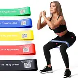 FNG8 Fitnessbänder Set Bedruckt mit Übungen auf Deutsch - Trainingsband mit 5 Stufen Widerstand - Fitness Band Aus Hautfreundlichem Latex - Unisex Terra Band für Physio und Sport