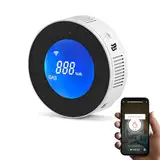 Gasmelder WLAN, Gaswarnmelder für Haushalt, Kompatibel mit Stadtgas/Methan/Propan/Butan/Erdgas/LPG Flüssiggas, 85dB Alarm, App Kompatibel, EN 50194 Zertifiziert