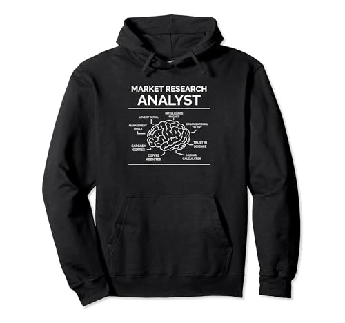Marktforschungsanalyse Pullover Hoodie