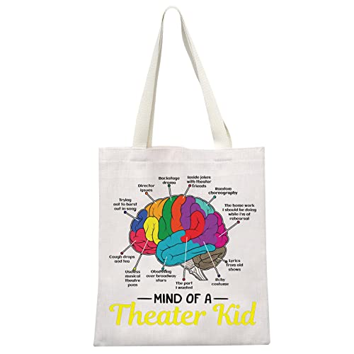 MEIKIUP Mind Of A Theater Lustiges Musikalisches Broadway-Geschenk, Theater-Nerd-Make-up-Tasche, Theatergeschenk für Schauspieler, Schauspieler, Theater-Tragetasche