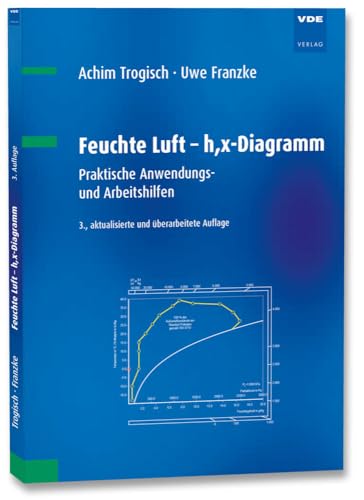 Feuchte Luft - h,x-Diagramm: Praktische Anwendungs- und Arbeitshilfen