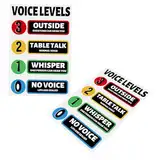 Operitacx 2 Sätze Sound-logo-aufkleber Für Poster Mit Stimmpegel Tipp Ausbildung Hat Student Lärm Zitate Cafeteria Klassenzimmer Bunt Stimme Stimmpegeldiagramm Aufkleber Aus Weißleim (pvc).