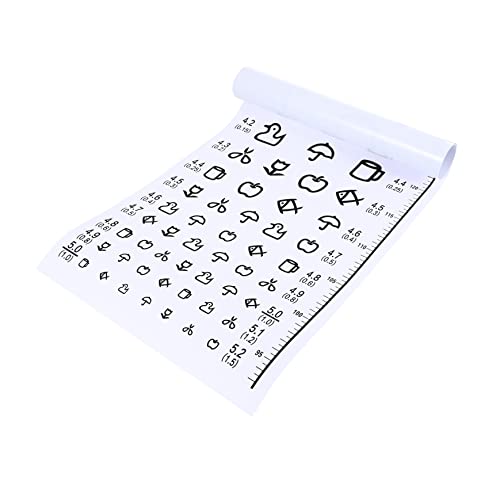 SOLUSTRE Standard Sehtafel Für Und Erwachsene Sehtest Tafel Für Zuhause Augendiagramm Mit Klaren Buchstaben Und Zahlen Ideal Für Sehtests Und Sehübungen Praktische Wandmontage