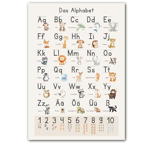 Lavema® Großes ABC Lernposter DIN A2 (60x42cm) Poster ohne Rahmen Grundschrift Buchstaben Zahlen lernen Kinderzimmer Grundschule Vorschule