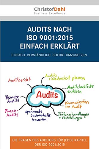 Audits nach ISO 9001:2015 einfach erklärt: Die Fragen des Auditors für jedes Kapitel der ISO 9001:2015