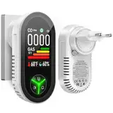 Gedsffati Gas- und CO-Melder mit Stecker für Haus, Kohlenmonoxidmelder CO-Warnmelder CO-Warner Zuhause, Gasmelder Brenngas-Warnmelder für Erdgas LPG Methan Propan Butan, Weiß, PTH-24E