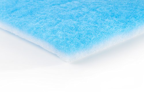 Filtermatte G4 blau/weiß für Lüfter und Hausgeräte 1 x 2 m Filterklasse G4 zum Zuschneiden Luftfiltermatte G4 Filtermaterial Coarse zum selber schneiden Luftfiltermaterial Luftfilter Vlies