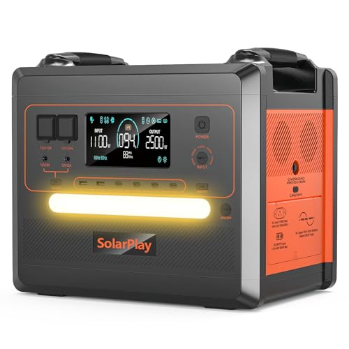 SOLARPLAY Tragbare Powerstation 2500W, Solargenerator 2304Wh LiFePO4 Akku, mit 12 Ports 99% Geräte erfüllt, USV, 3500+Ladezyklen,1.5h vollladen, 230V, Powerstation für Camping, Draußen, Wohnmobil