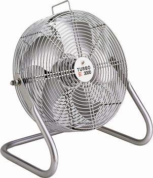 S & P – Wandventilator Turbo 3000, Metallic