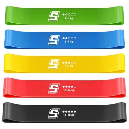 Surfou Fitnessbänder Set Sport Gummiband Fitness Band, Gummi Bänder Training Fitnessband, Gymnastikband Original Trainingsband, Trainingsbänder, Gummibänder, Sportbänder, Elastikband