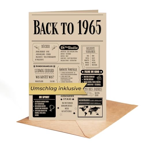 Geschenk zum 60 Geburtstag Mann und Frau – Geburtstagsgeschenk für Männer – Back in 1965 Kärtchen im Design Zeitung aus 1965 – Super Geschenke für Männer und Geschenke für Frauen zum 60. Geburtstag