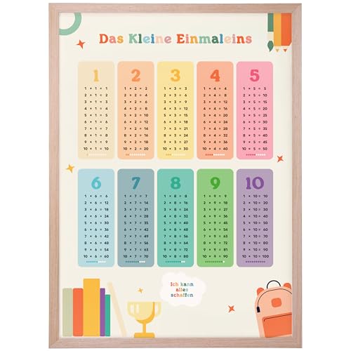 Gumpie Kinder 1x1 Lernen Poster mit 5x Übungsblättern - Einmaleins Tabelle zum spielerischen Rechnen - Lernposter Grundschule Mathe 1. und 2. Klasse - Multiplikationstabelle & Rechenhilfe (DIN A4)