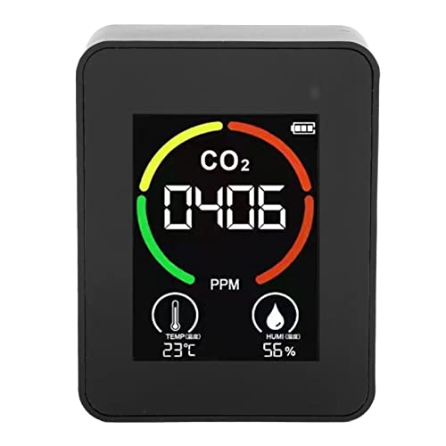 CO2-Detektor TVOC-Sensor, Echtzeitüberwachung, Einfache Ablesung, Umfassender Nutzen,