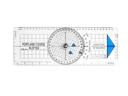 Lindemann LINEP01 Original Portland Plotter