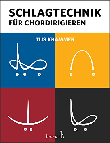 Schlagtechnik für Chordirigieren