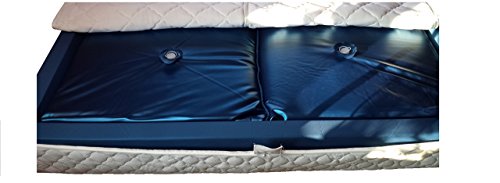 Mesamoll2® Matratze Wasserbett Softside 100x200cm für Dual Wasserbetten 200x200cm Außenkante I Premium Wasserbettkern Softside F3 75% Beruhigung