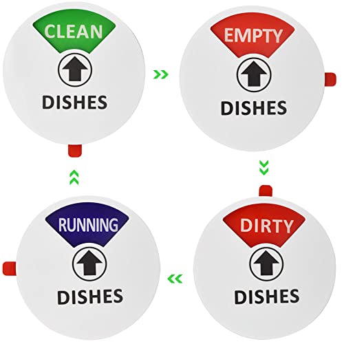 SIYINGSAERY Geschirrspüler-Magnet Clean/Dirty/Empty/Running Sign Magnet-Schild für Geschirrspüler Magnet Spülmaschine Sauber Dishwasher Magnet Spülmaschine Acryl-Küchenhelfer Schilder