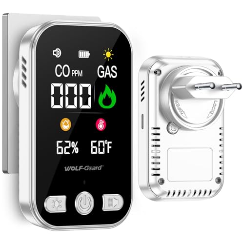 Wolf-Guard 4in1 Gas- und CO-Melder mit Stecker für Haus, Kohlenmonoxidmelder CO-Warnmelder Zuhause, Gasmelder Brenngaswarnmelder Gasleckmelder für Erdgas LPG Methan Propan Butan, HD12 (weiß)