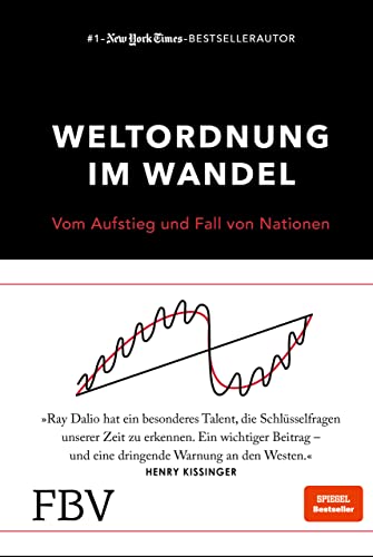 Weltordnung im Wandel: Vom Aufstieg und Fall von Nationen