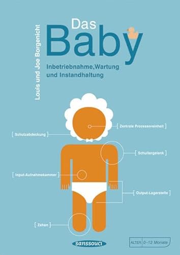 Das Baby. Inbetriebnahme, Wartung und Instandhaltung.