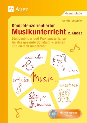 Kompetenzorientierter Musikunterricht 2. Klasse: Stundenbilder und Praxismaterialien für das gesamte Schuljahr - schnell und einfach umsetzbar (Kompetenzorientierter Unterricht Grundschule)