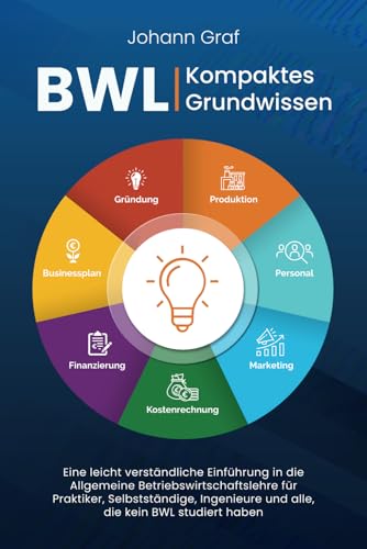 BWL – Kompaktes Grundwissen: Eine leicht verständliche Einführung in die Allgemeine Betriebswirtschaftslehre für Praktiker, Selbstständige, Ingenieure und alle, die kein BWL studiert haben