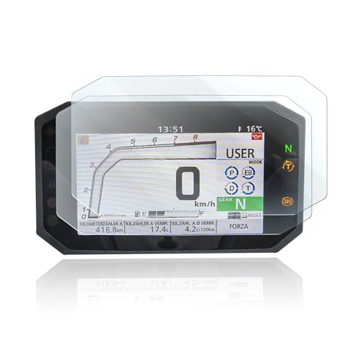 Tachoschutzfolie Displayschutzfolie passend für Honda CB750 Hornet 2023+ 9H Nano