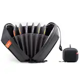 PGYTECH Filter Organizer M Filtertasche für Kamera Objektiv Schicht Lagerung Beutel für Fotografie Leicht Schützen Zubehör vor Kratzern, Druck & Spritzwasser, mit Farbcodierung