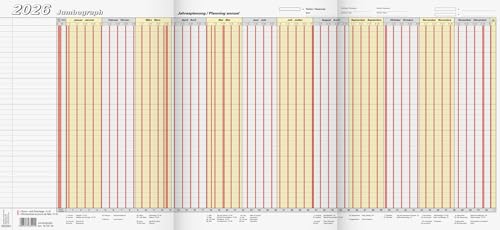 BRUNNEN Urlaubsplaner 2026 „Jumbograph“ | 647×297 mm