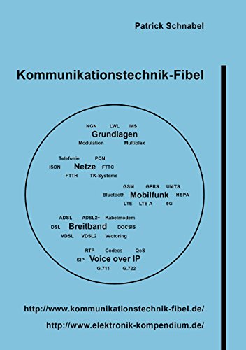 Kommunikationstechnik-Fibel