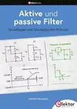 Aktive und passive Filter: Grundlagen und Simulation mit Multisim