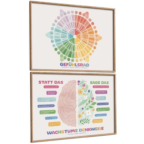 Multisensorische Wachstums Mindset & Gefühlsrad Lernposter Kinderzimmer Poster Set Montessori Kinder Bilder Mädchen & Jungen Bild Babyzimmer Ab 2 Jahren (Wachstums Mindset & Gefühlsrad, 2x DIN A3)